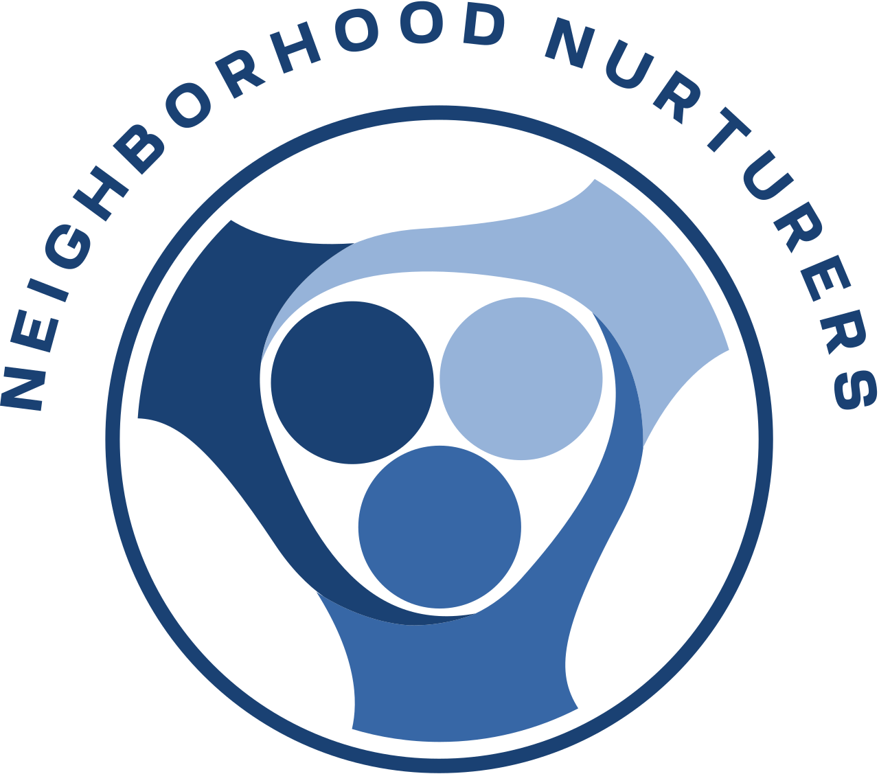 Neighborhood Nurturers